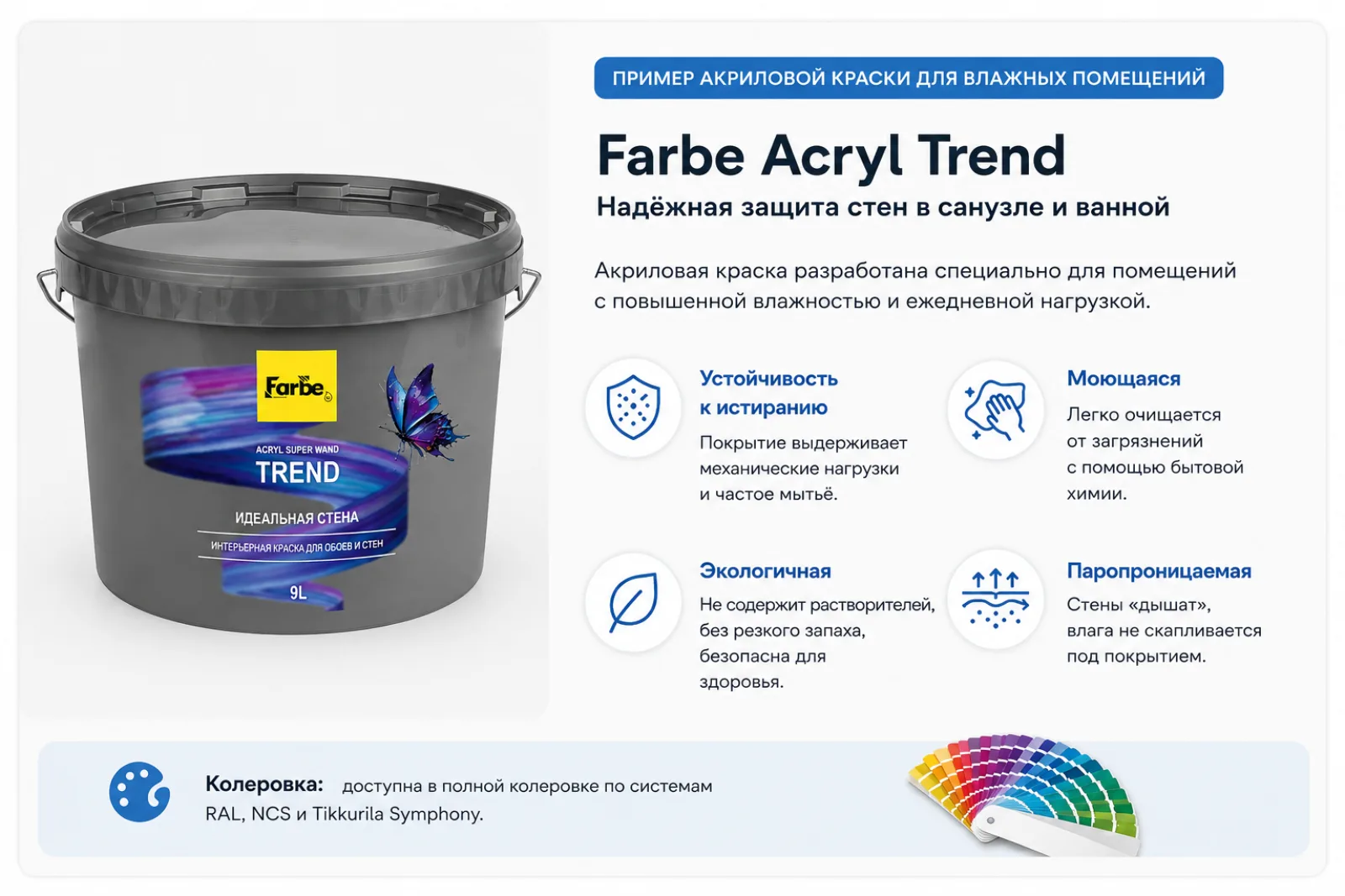 Farbe Acryl Trend — акриловая краска для помещений с высокой влажностью
