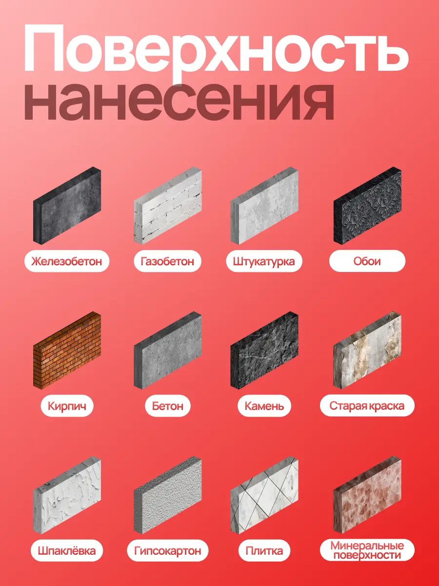 GÜNSTIG® ИНТЕРЬЕРНАЯ КРАСКА