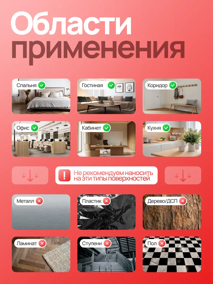 GÜNSTIG® ИНТЕРЬЕРНАЯ КРАСКА