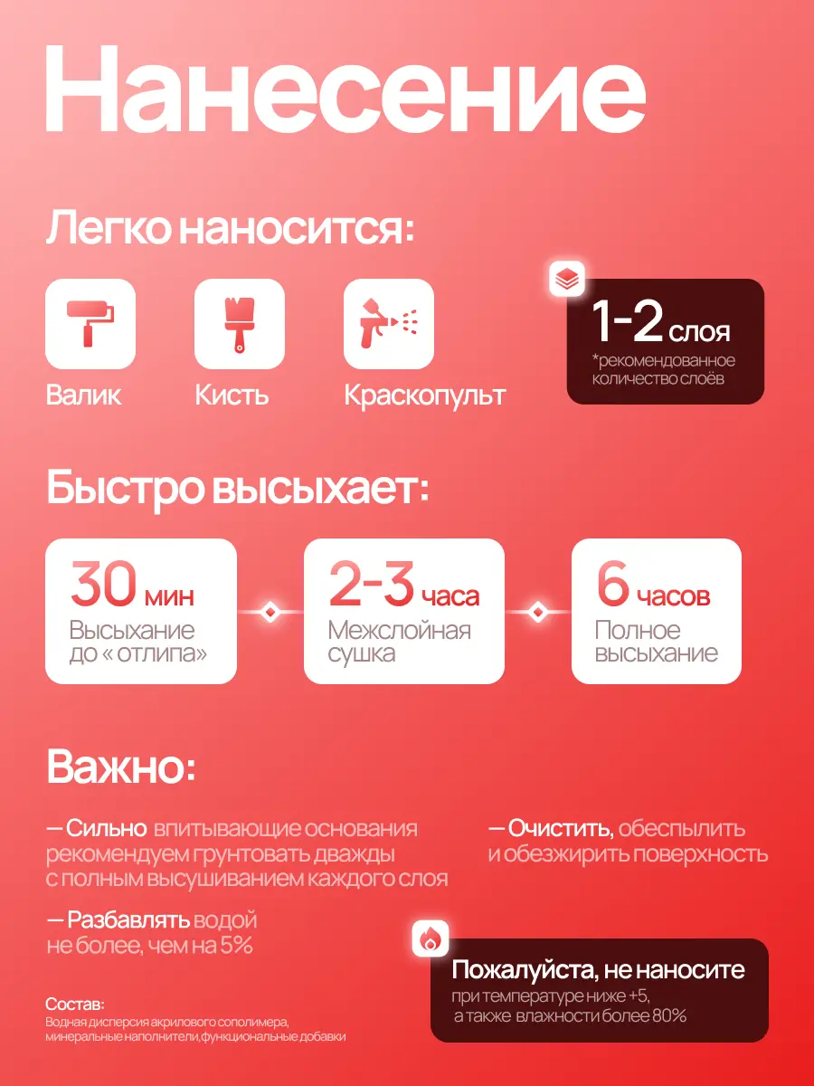 GÜNSTIG® ГРУНТОВКА ГЛУБОКОГО ПРОНИКНОВЕНИЯ С ДОБАВКАМИ ПРОТИВ ПЛЕСЕНИ