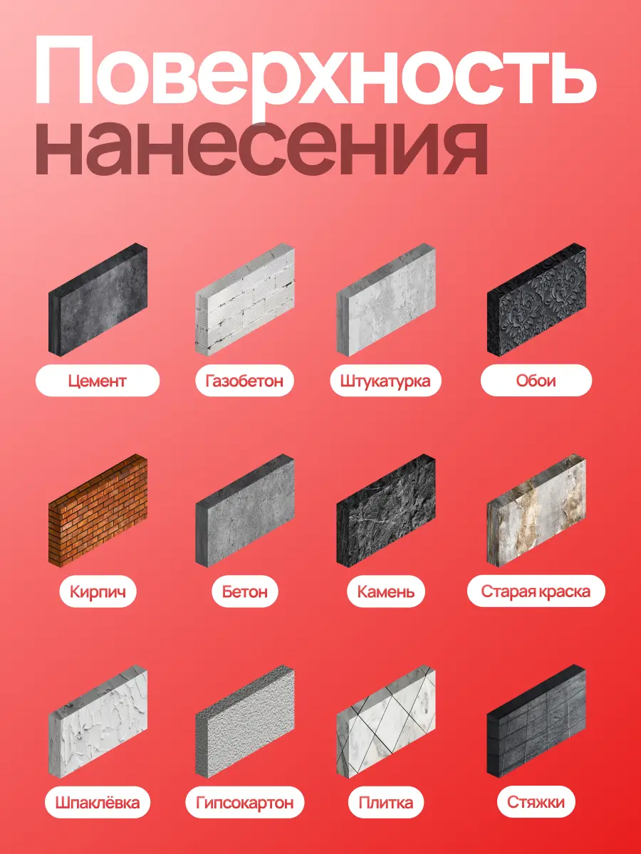 GÜNSTIG® ГРУНТОВКА ГЛУБОКОГО ПРОНИКНОВЕНИЯ С ДОБАВКАМИ ПРОТИВ ПЛЕСЕНИ