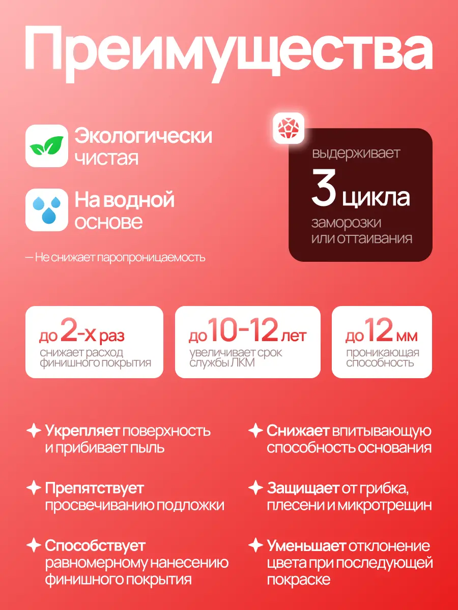 GÜNSTIG® ГРУНТОВКА ГЛУБОКОГО ПРОНИКНОВЕНИЯ С ДОБАВКАМИ ПРОТИВ ПЛЕСЕНИ