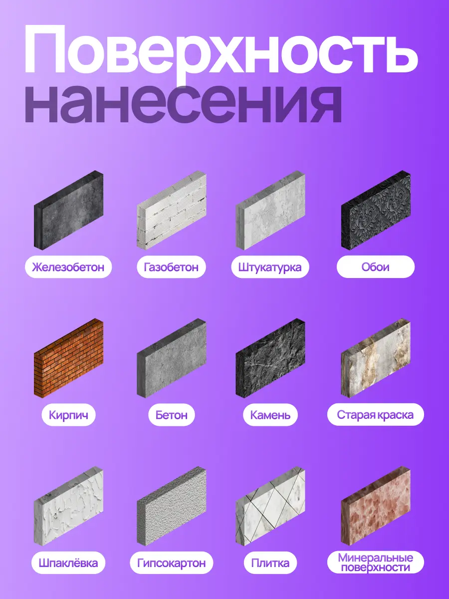 FARBE® ACRYL SUPER WAND TREND Идеальная стена. Интерьерная краска для обоев и стен