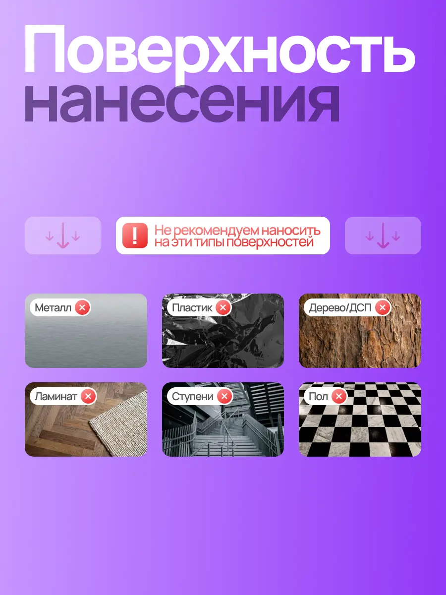 FARBE® ACRYL SUPER WAND TREND Идеальная стена. Интерьерная краска для обоев и стен