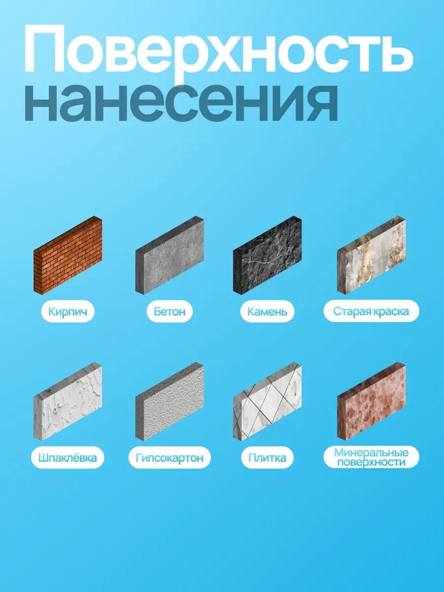 FARBE® ACRYL REIBEPUTZ (База А)