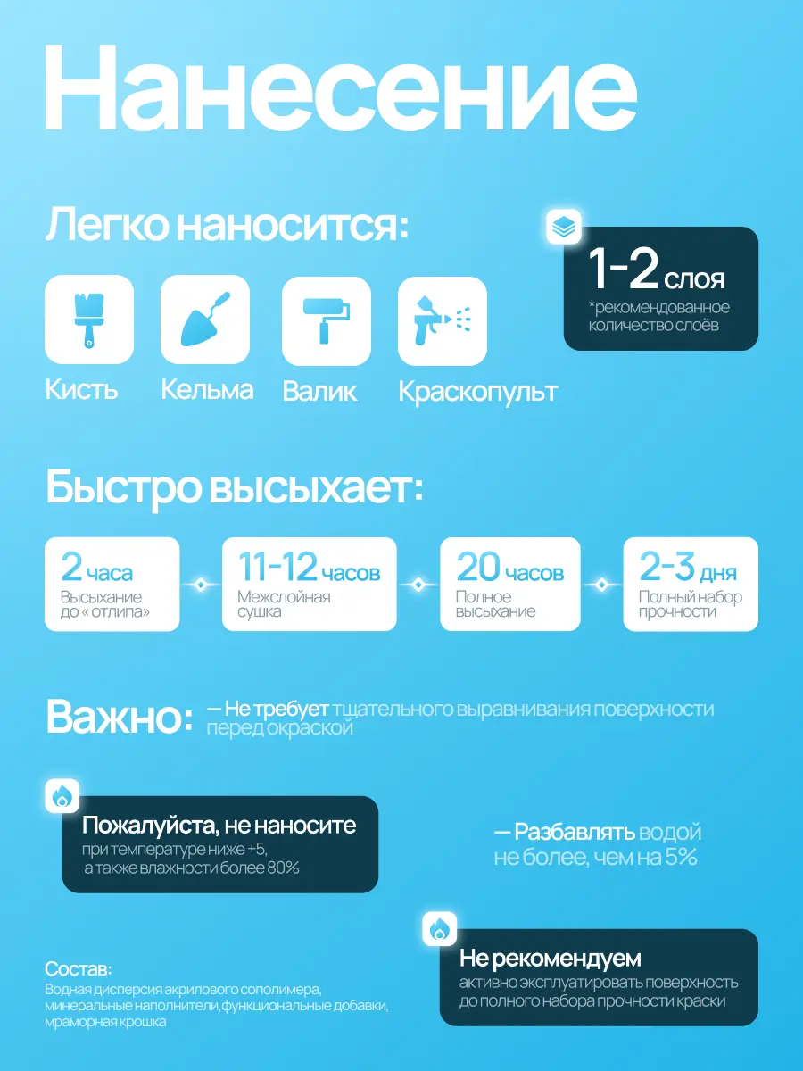 FARBE® ACRYL REIBEPUTZ (База А)