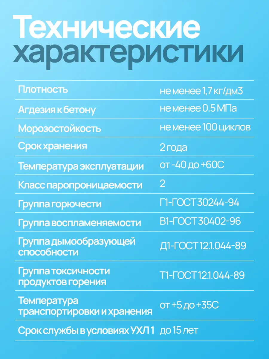 FARBE® ACRYL REIBEPUTZ (База С)