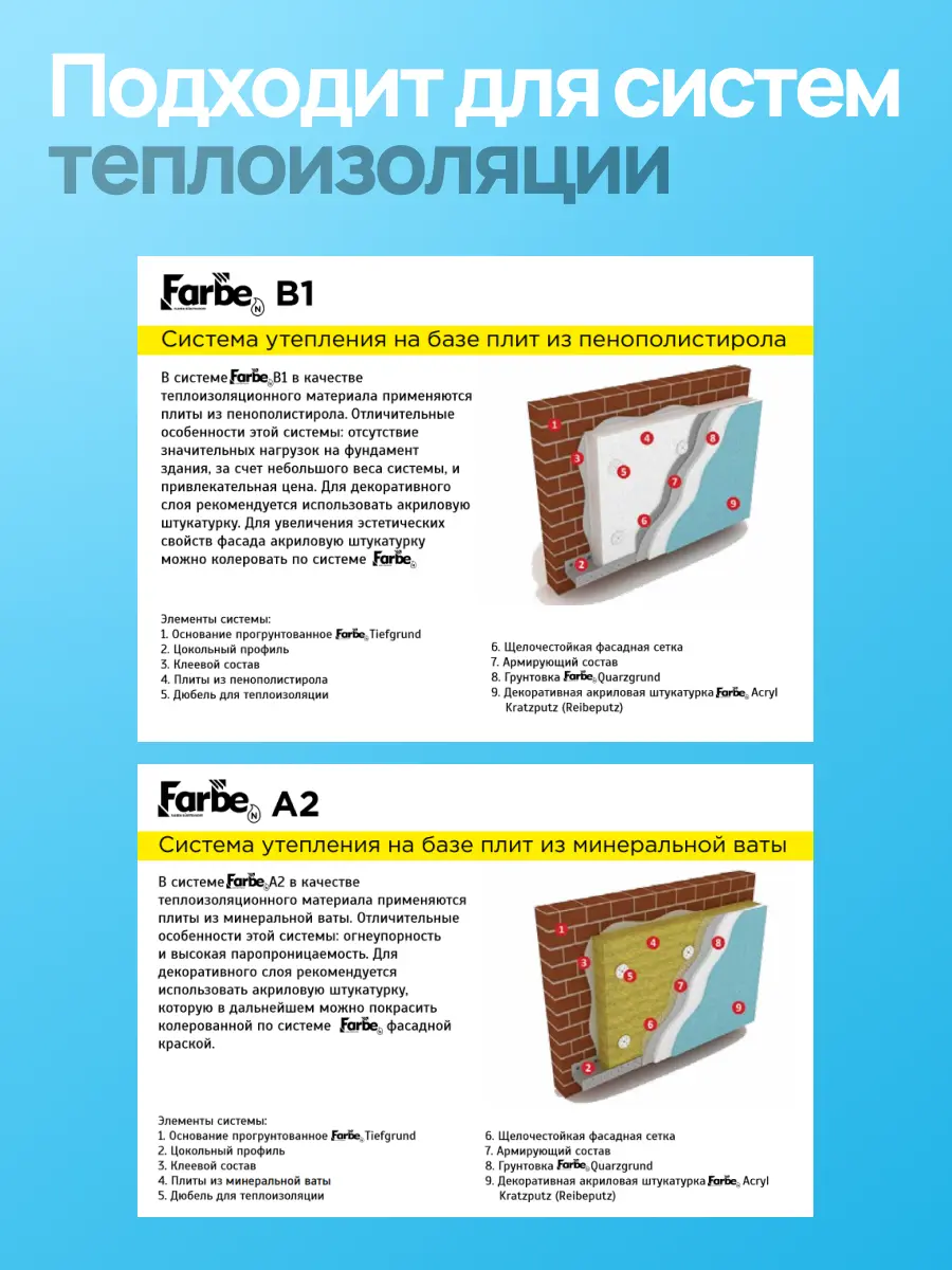 FARBE® ACRYL REIBEPUTZ (База С)