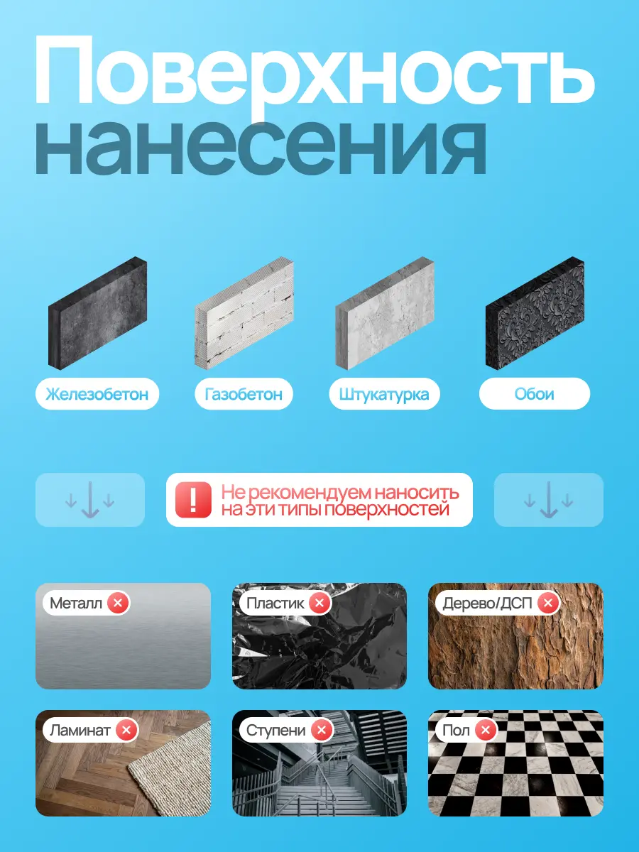 FARBE® ACRYL REIBEPUTZ (База С)