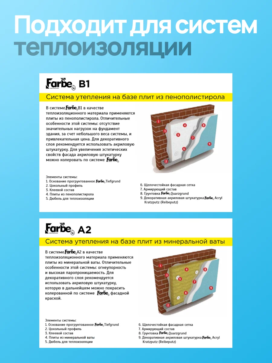 FARBE® SILIKON KRATZPUTZ (База С)