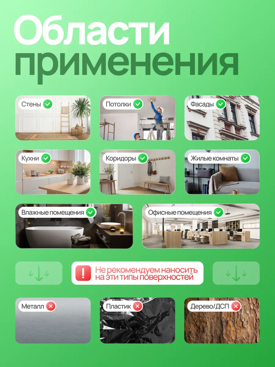 FARBE® TIEFGRUND LF – Грунтовка глубокого проникновения Укрепляющая акриловая грунтовка для наружных и внутренних работ