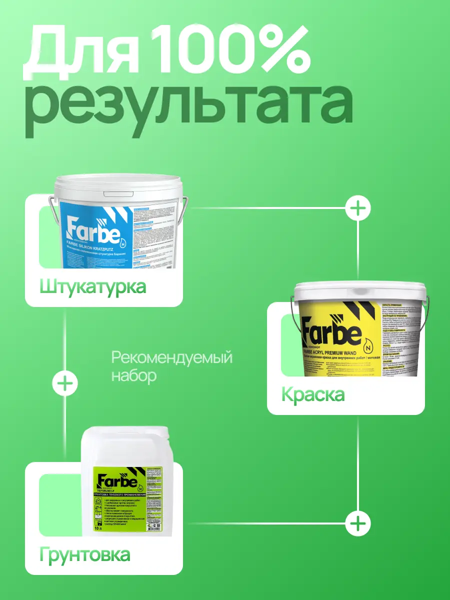 FARBE® TIEFGRUND LF – Грунтовка глубокого проникновения Укрепляющая акриловая грунтовка для наружных и внутренних работ