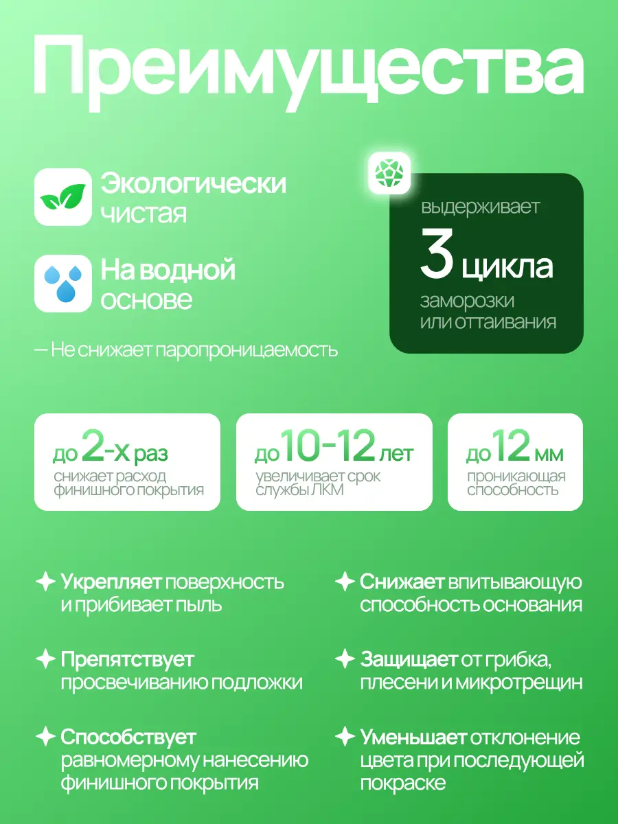 FARBE® TIEFGRUND LF – Грунтовка глубокого проникновения Укрепляющая акриловая грунтовка для наружных и внутренних работ