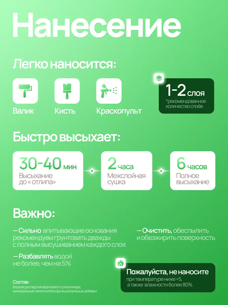 FARBE® TIEFGRUND LF – Грунтовка глубокого проникновения Укрепляющая акриловая грунтовка для наружных и внутренних работ