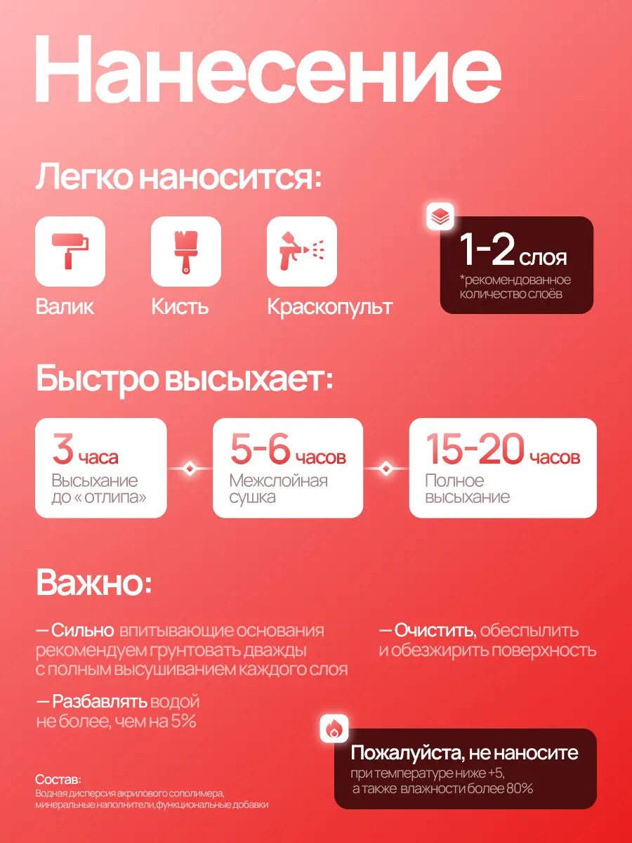 GÜNSTIG® БЕТОНКОНТАКТ