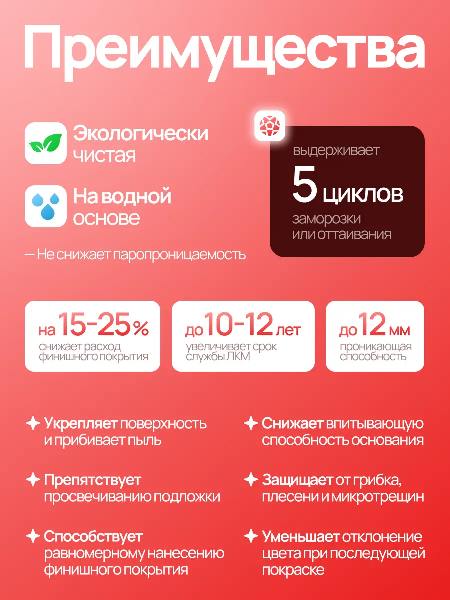 GÜNSTIG® БЕТОНКОНТАКТ