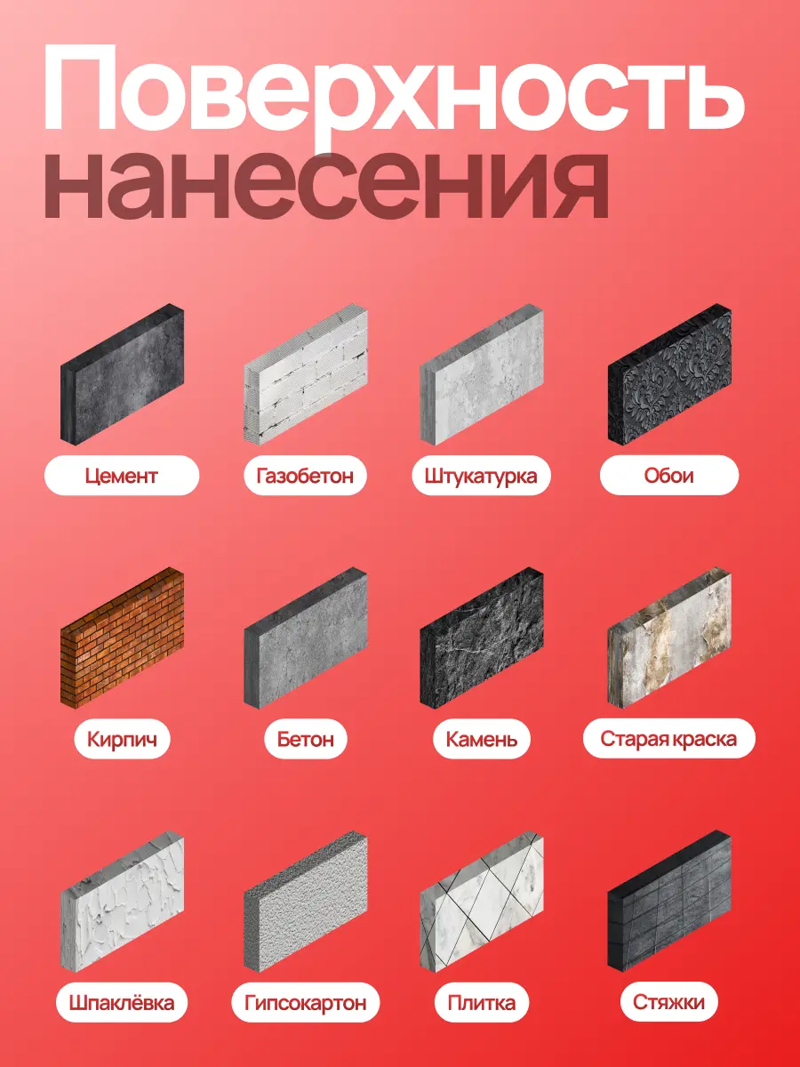GÜNSTIG® БЕТОНКОНТАКТ